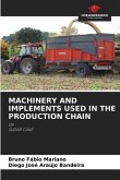 MACHINERY AND IMPLEMENTS USED IN THE PRODUCTION CHAIN