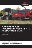 MACHINERY AND IMPLEMENTS USED IN THE PRODUCTION CHAIN