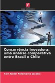 Concorrência inovadora: uma análise comparativa entre Brasil e Chile
