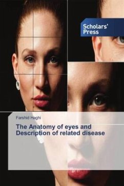 The Anatomy of eyes and Description of related disease - Haghi, Farshid