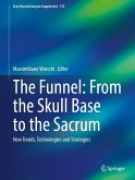 The Funnel: From the Skull Base to the Sacrum (eBook, PDF)