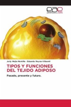 TIPOS Y FUNCIONES DEL TEJIDO ADIPOSO - Mejia-Montilla, Jorly;Reyna-Villasmil, Eduardo