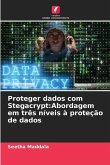 Proteger dados com Stegacrypt:Abordagem em três níveis à proteção de dados