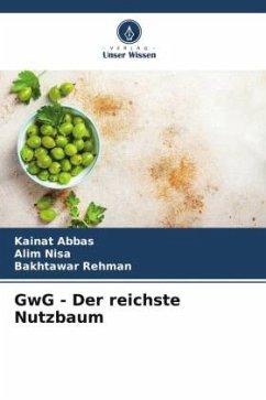 GwG - Der reichste Nutzbaum - Abbas, Kainat;Nisa, Alim;Rehman, Bakhtawar