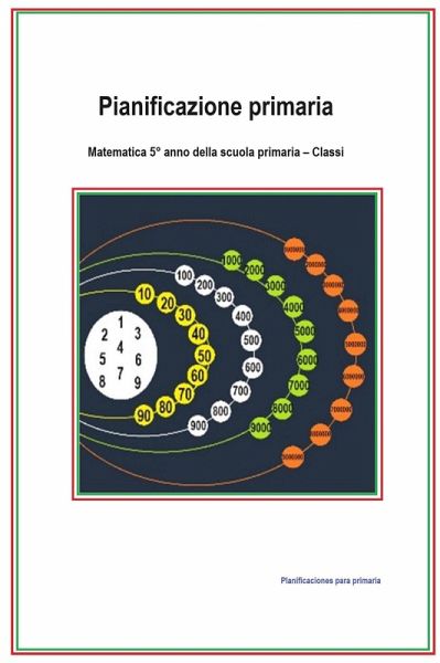 Pianificazione primaria (eBook, ePUB) Pianificazione primaria (eBook, ePUB)