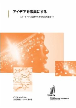 アイデアを事業にする - Wipo