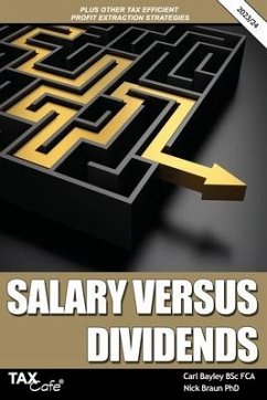 Cover Salary versus Dividends & Other Tax Efficient Profit Extraction Strategies 2023/24