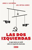 Las DOS Izquierdas: Lo Que Nunca Se Contó Sobre La Izquierda Mexicana / The Two Lefts: What Has Never Been Told about the Mexican Left