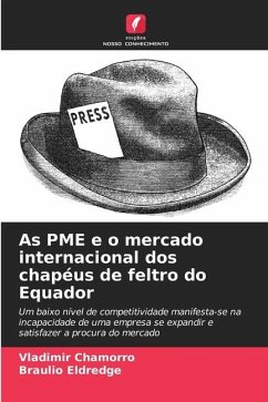 As PME e o mercado internacional dos chapéus de feltro do Equador - Chamorro, Vladimir;Eldredge, Braulio