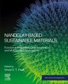 Nanoclay-Based Sustainable Materials