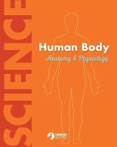 Human Body Anatomy and Physiology
