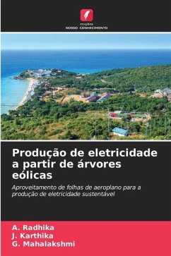 Produção de eletricidade a partir de árvores eólicas - Radhika, A.;Karthika, J.;Mahalakshmi, G.