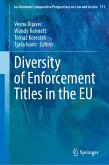 Diversity of Enforcement Titles in the EU (eBook, PDF)