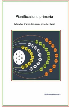 Cover Pianificazione primaria