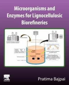 Microorganisms and Enzymes for Lignocellulosic Biorefineries - Bajpai, Pratima, Ph.D. (Consultant-Pulp and Paper, Kanpur, India)