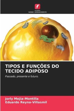 TIPOS E FUNÇÕES DO TECIDO ADIPOSO - Mejia-Montilla, Jorly;Reyna-Villasmil, Eduardo