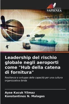 Leadership del rischio globale negli aeroporti come 