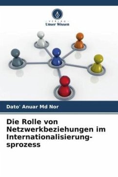 Die Rolle von Netzwerkbeziehungen im Internationalisierung- sprozess - Md Nor, Dato' Anuar