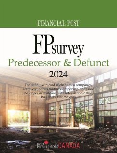 Cover FP Survey: Predecessor & Defunct 2024