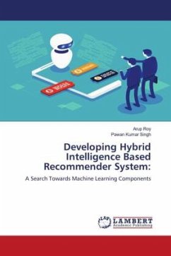 Developing Hybrid Intelligence Based Recommender System: