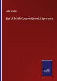 List of British Curculionidae with Synonyma