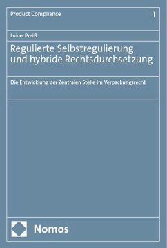 Regulierte Selbstregulierung und hybride Rechtsdurchsetzung - Preiß, Lukas