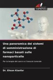 Una panoramica dei sistemi di somministrazione di farmaci basati sulle nanoparticelle