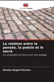 La relation entre la pensée, la poésie et le sacré