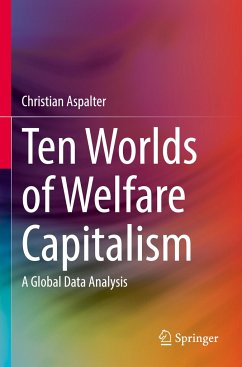 Ten Worlds of Welfare Capitalism - Aspalter, Christian