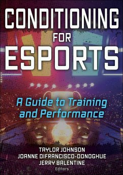 Conditioning for Esports