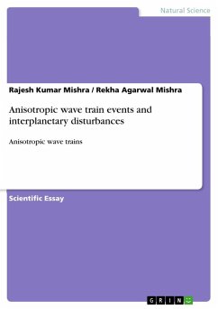 Anisotropic wave train events and interplanetary disturbances - Mishra, Rajesh Kumar; Mishra, Rekha Agarwal