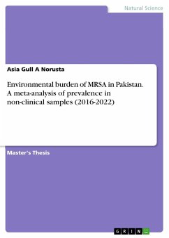 Environmental burden of MRSA in Pakistan. A meta-analysis of prevalence in non-clinical samples (2016-2022)