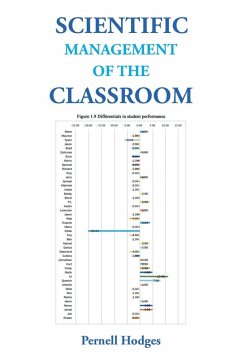 Cover Scientific Management of the Classroom