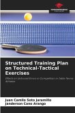 Structured Training Plan on Technical-Tactical Exercises