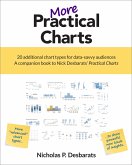 More Practical Charts (eBook, ePUB) More Practical Charts (eBook, ePUB)
