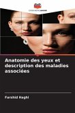Anatomie des yeux et description des maladies associées