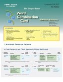 The Word Combination Card