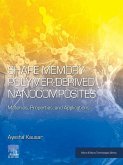 Shape Memory Polymer-Derived Nanocomposites (eBook, ePUB)