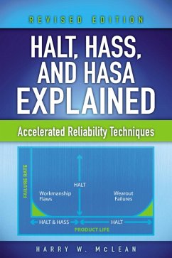 HALT, HASS, and HASA Explained (eBook, ePUB) - McLean, Harry W.