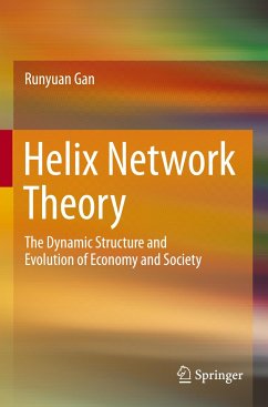 Helix Network Theory - Gan, Runyuan