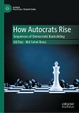 How Autocrats Rise (eBook, PDF)
