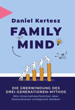 Family Mind - Kertesz, Daniel