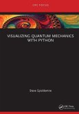 Visualizing Quantum Mechanics with Python