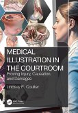 Medical Illustration in the Courtroom