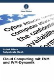 Cloud Computing mit EVM und IVM-Dynamik