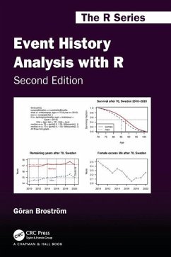 Event History Analysis with R - Brostrom, Goran (Professor Emeritus, Umea University, Sweden)