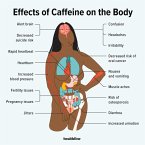 Effects of caffeiene on the Body (eBook, ePUB)