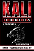 Kali Linux CLI Boss