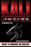 Kali Linux CLI Boss (eBook, ePUB)