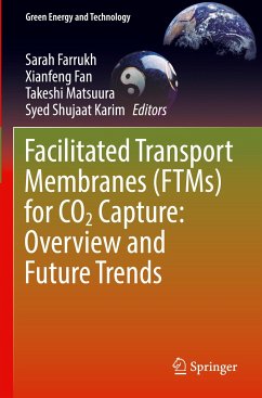 Facilitated Transport Membranes (FTMs) for CO2 Capture: Overview and Future Trends